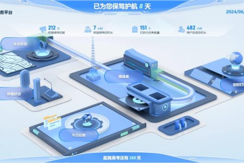 ITC 第八代广播系统（88）功能介绍 & 方案特性