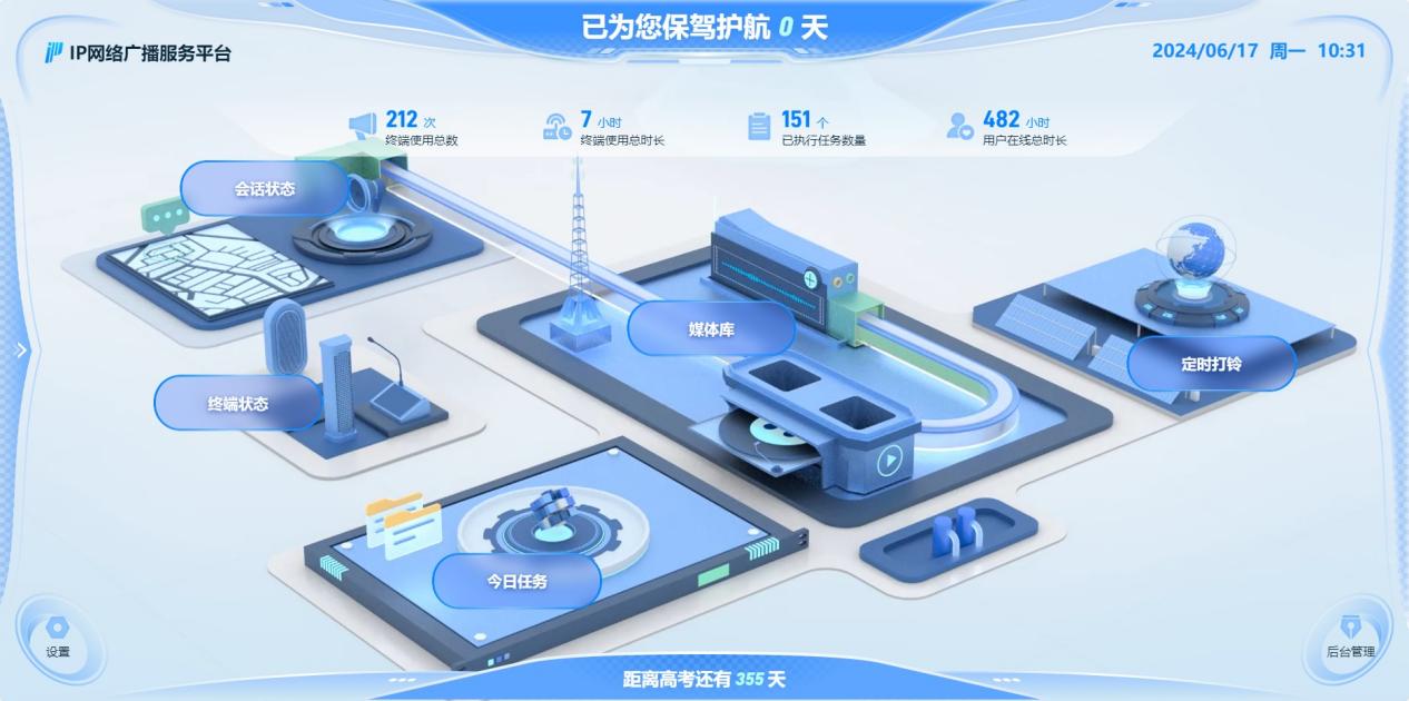 ITC 第八代广播系统(88)功能介绍 & 方案特性