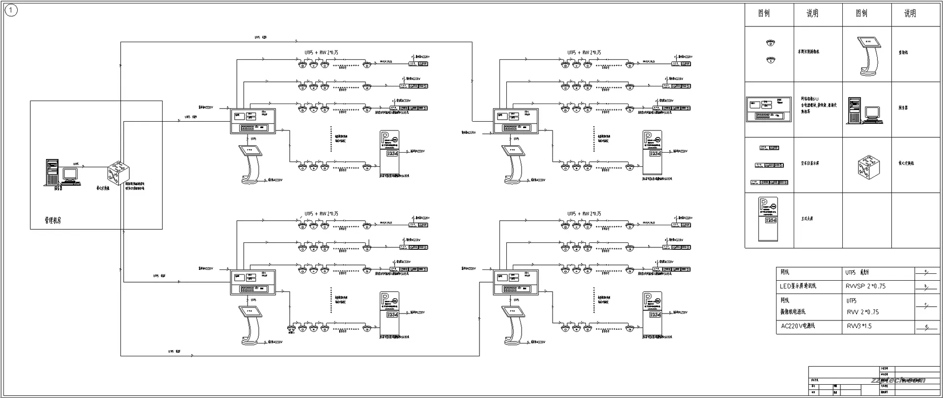 超全智能化系统 CAD 图块与系统图合集(各子系统约 100p)