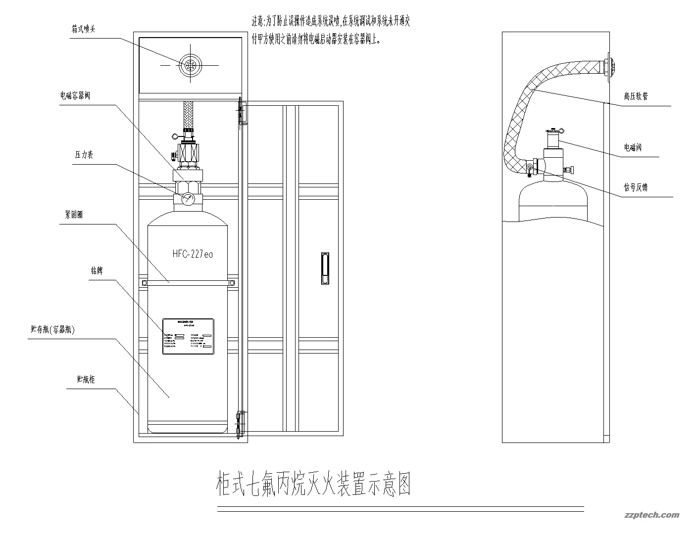 机房气体灭火系统施工设计图（七氟丙烷 HFC-227EA 设计说明）