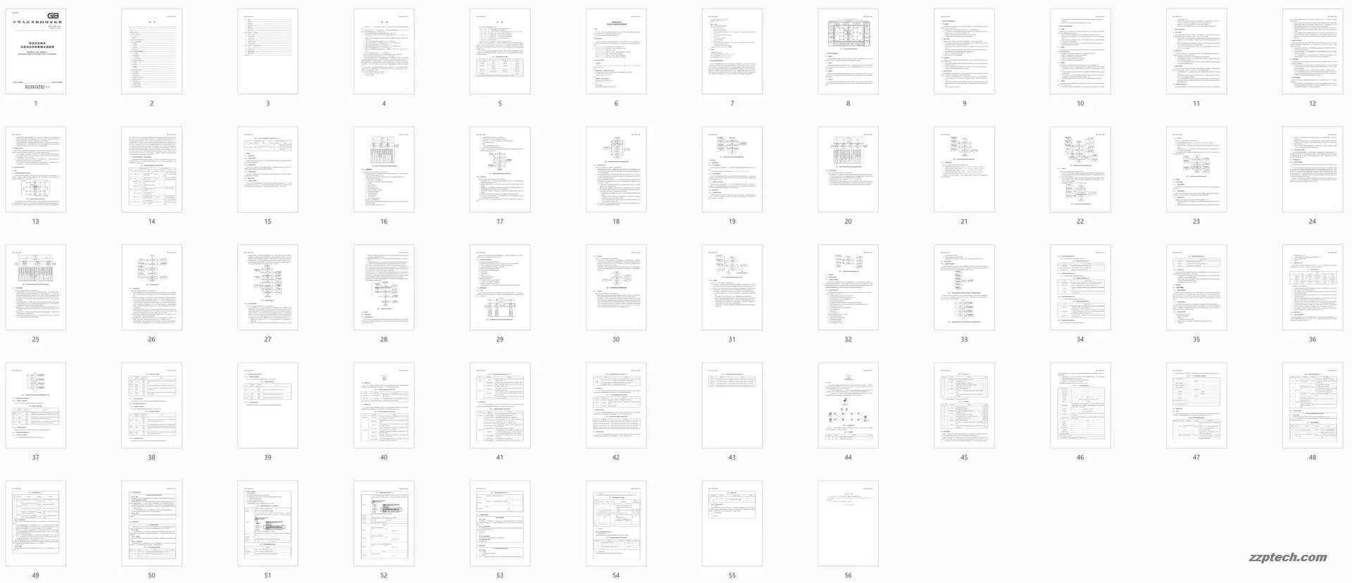 GB/T 24364-2023 信息安全技术 信息安全风险管理实施指南