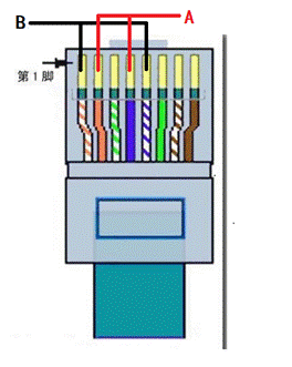 机柜智能 PDU 1U485,支持电压电流监测
