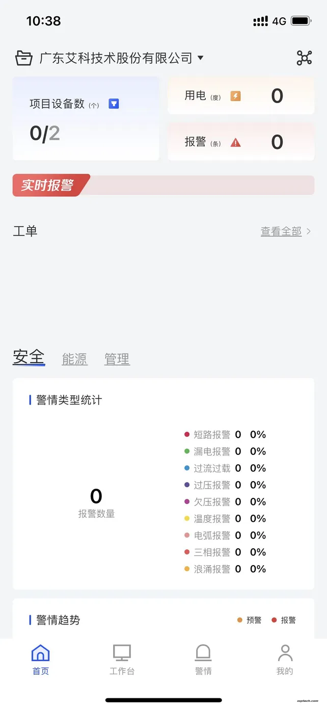 智慧用电安全管理平台功能详解（安全监管与能源管理）