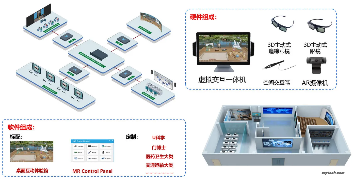 验课和实训课场景配置虚拟仿真 VR 方案