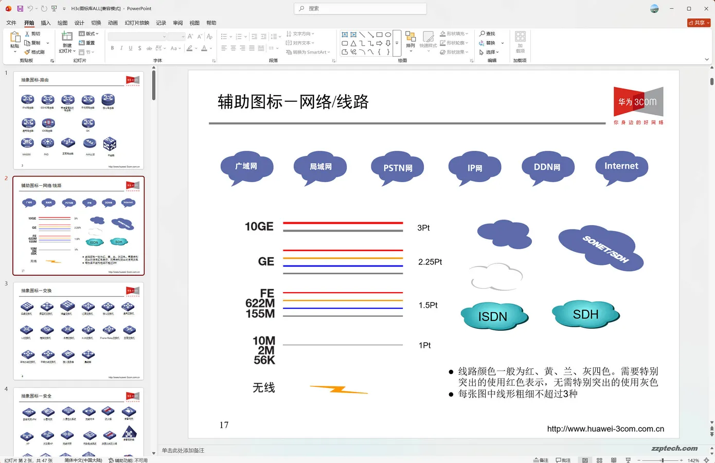 分享 5 个网络设备图标库(H3C / 华为 / 锐捷 / 思科),PPT、Visio 均可用