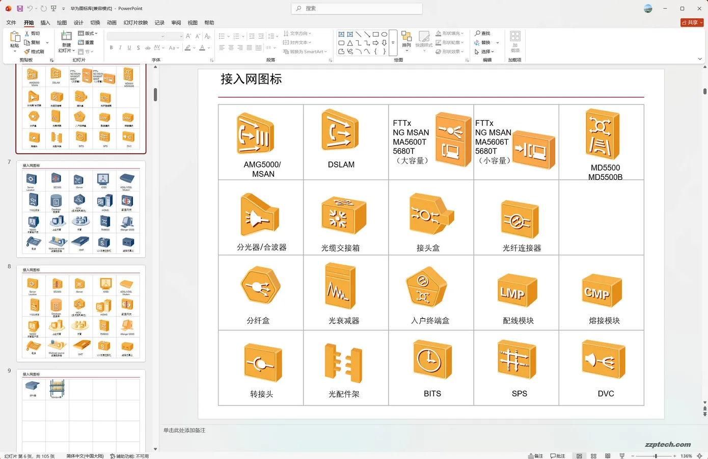分享 5 个网络设备图标库(H3C / 华为 / 锐捷 / 思科),PPT、Visio 均可用