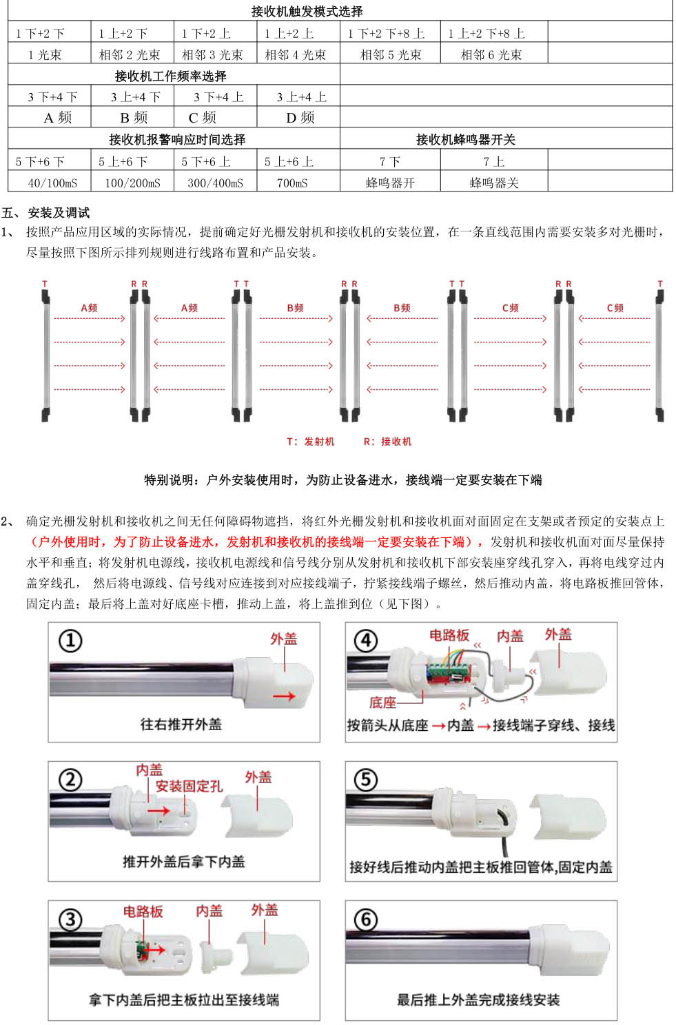 智能红外光栅 ABI 系列:4 至 12 光束周界入侵探测
